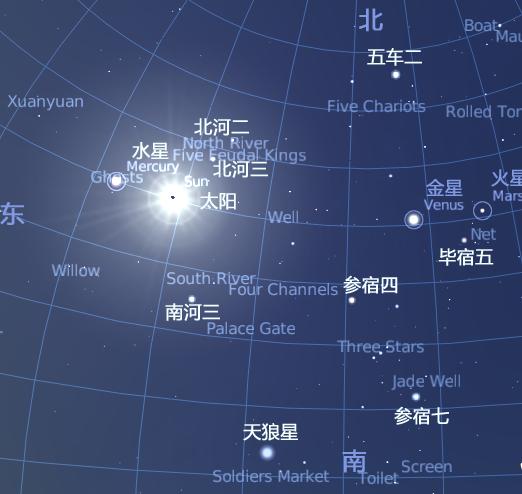 天狼星天文坐标