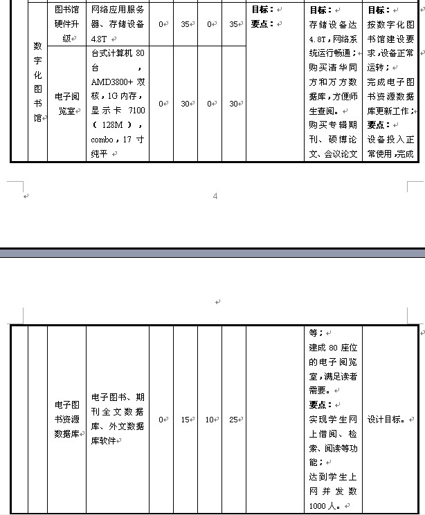 数字化校园建设进度