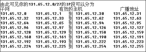 子网掩码划分