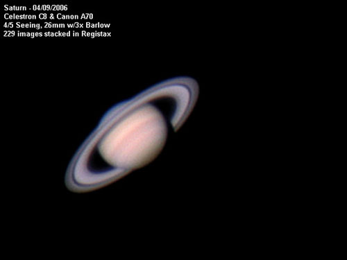 土星