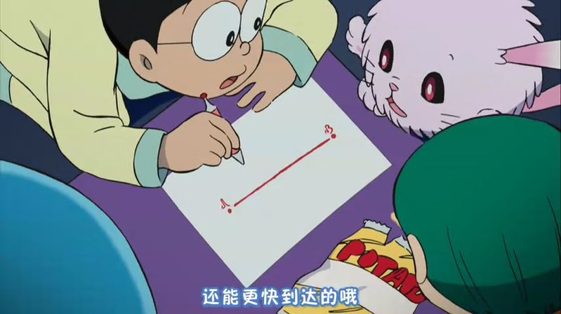 最短的距离