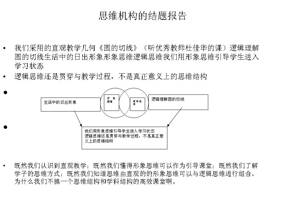 以学科结构提高教学质量，用思维结构培养创新人才