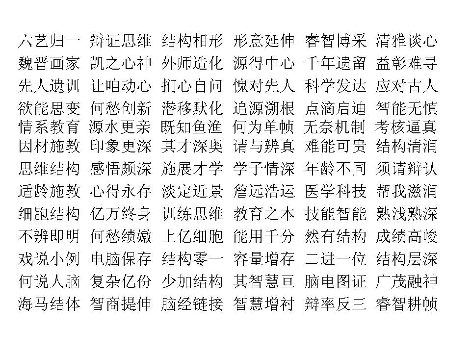 以学科结构提高教学质量，用思维结构培养创新人才