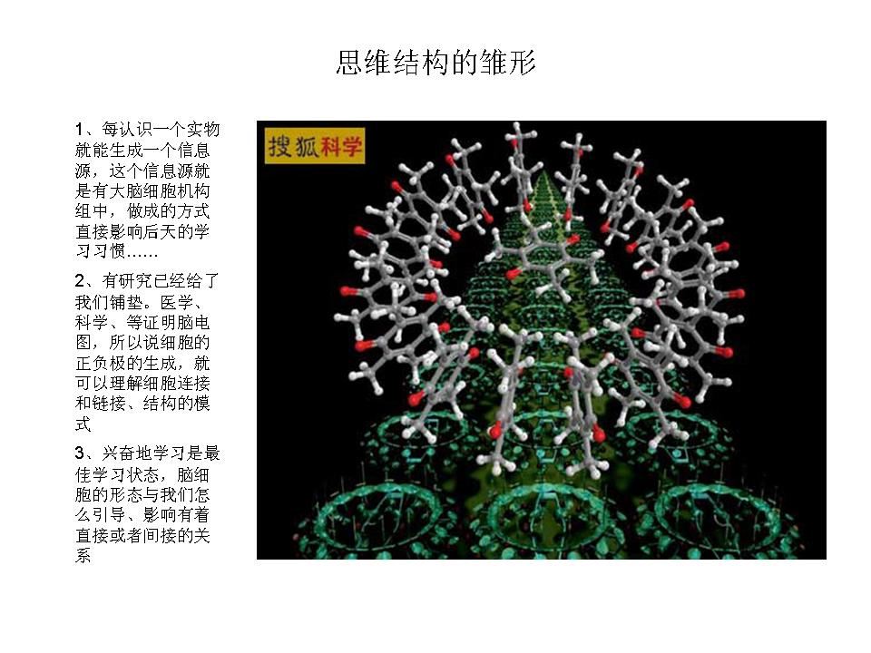 以学科结构提高教学质量，用思维结构培养创新人才