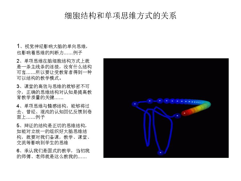 以学科结构提高教学质量，用思维结构培养创新人才