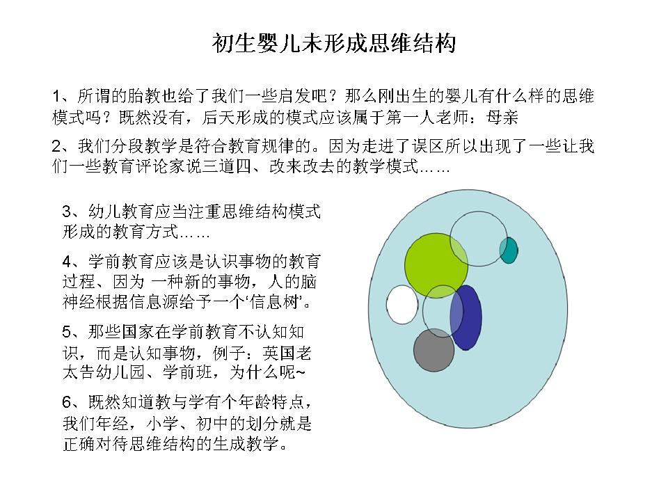 以学科结构提高教学质量，用思维结构培养创新人才