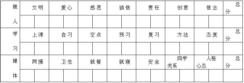 辽宁省初中课堂教学改革经验交流材料